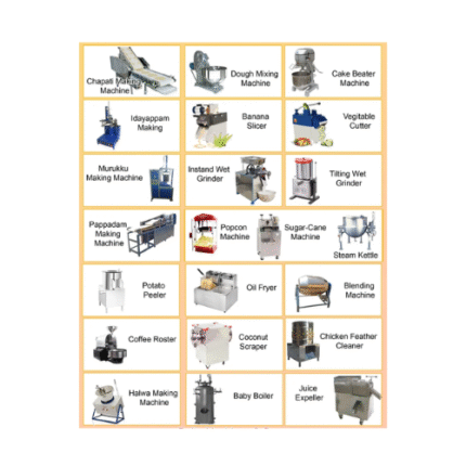 Food processing machines